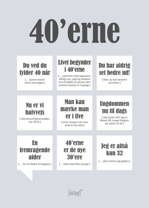 40'erne plakat