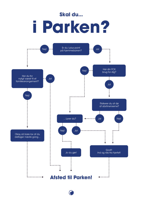Skal jeg i Parken