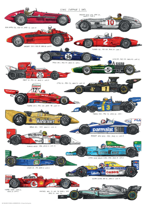 David Sparshott - Formel 1 - Biler