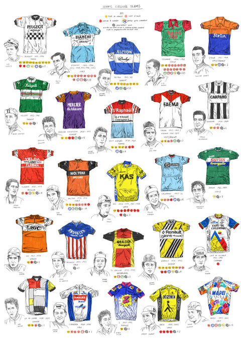 David Sparshott - Ikoniske Cykelhold