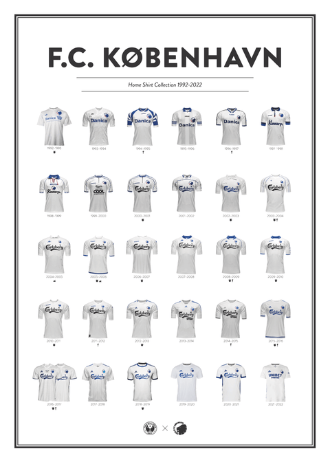 F.C. København home shirt collection 1992-2022 plakat