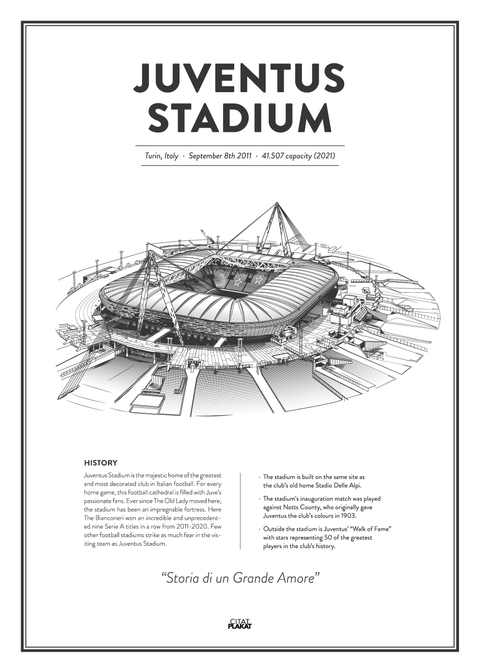 Juventus Stadium - Juventus arena - stadionplakat