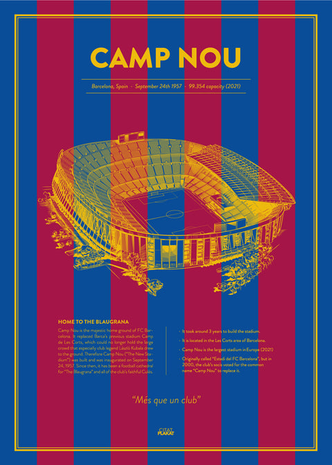 Camp Nou - FC Barcelona arena - stadionplakat (Farve)