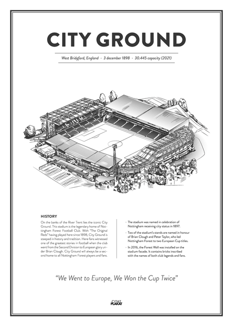 City Ground - Nottingham Forest arena - stadionplakat