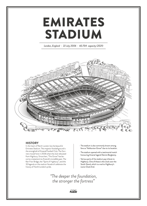 Emirates Stadium - Arsenal arena - stadionplakat