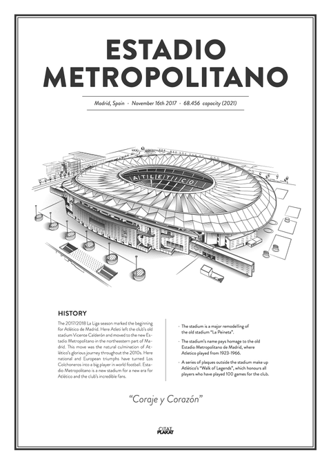 Estadio Metropolitano - Atlético Madrid arena - stadionplakat