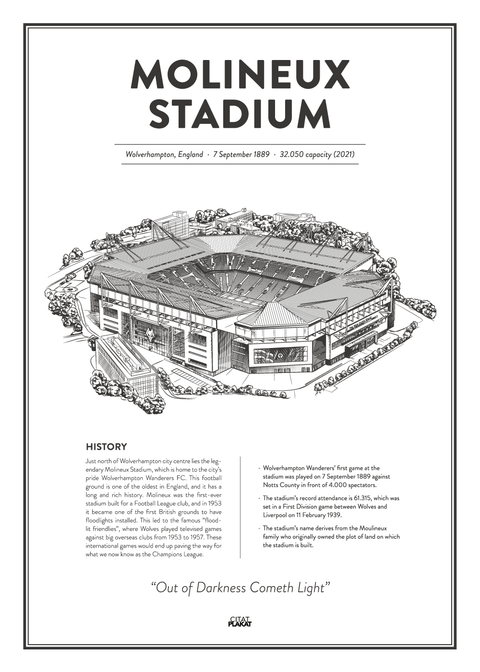 Molineux Stadium - Wolverhampton Wanderers arena - stadionplakat