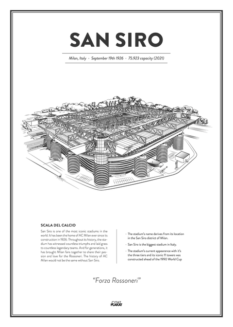 San Siro - AC Milan arena - stadionplakat