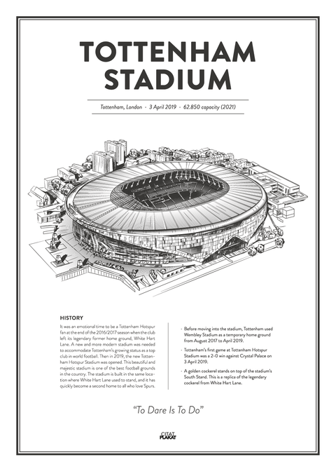 Tottenham Hotspur Stadium - Tottenham arena - stadionplakat