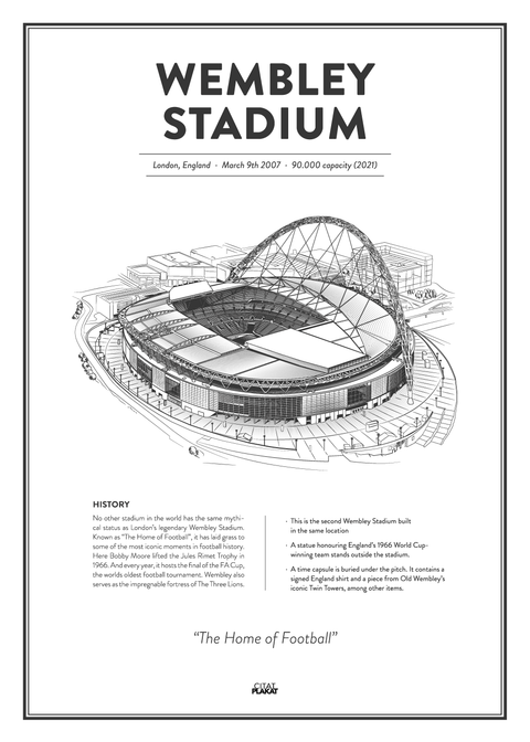 Wembley - England arena - stadionplakat