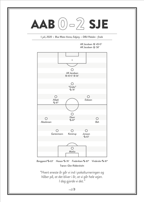 AAB - SJE 0-2 pokalfinale 2020 plakat