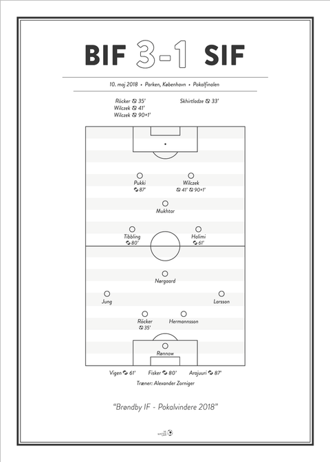 Brøndby - Silkeborg 3-1 pokalfinale 2018 plakat