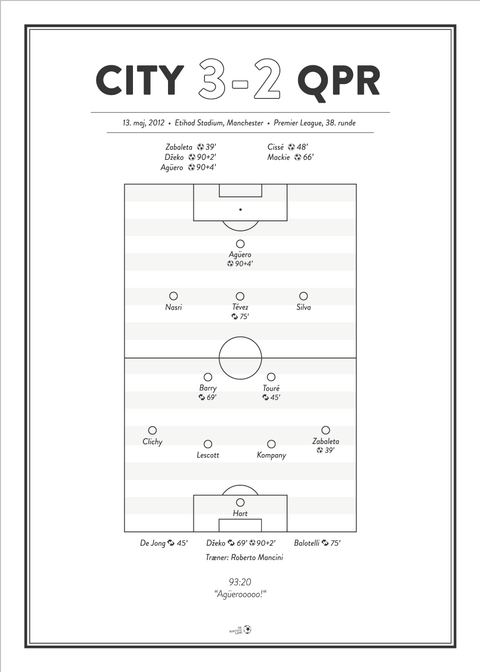 City - QPR 3-2 Premier League 2012 plakat