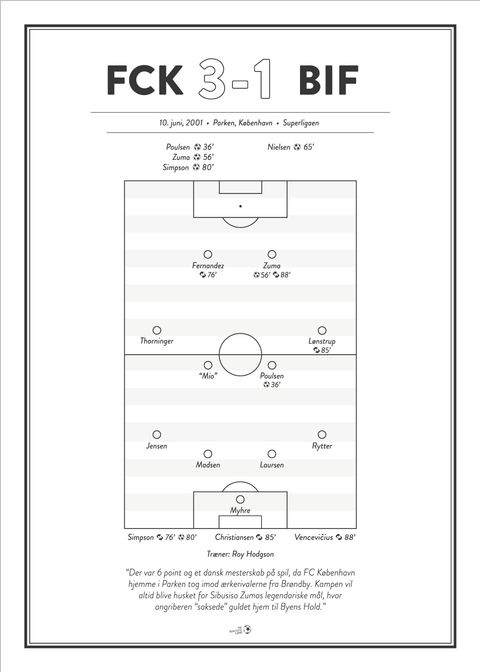 FCK - BIF 3-1 Superliga 2001 plakat