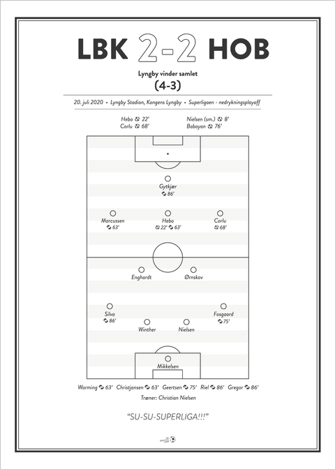 LBK - HOB 2-2 Superligaen 2020 plakat