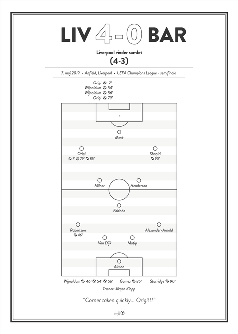 LIV - BAR 4-0 UEFA Champions League semifinale plakat