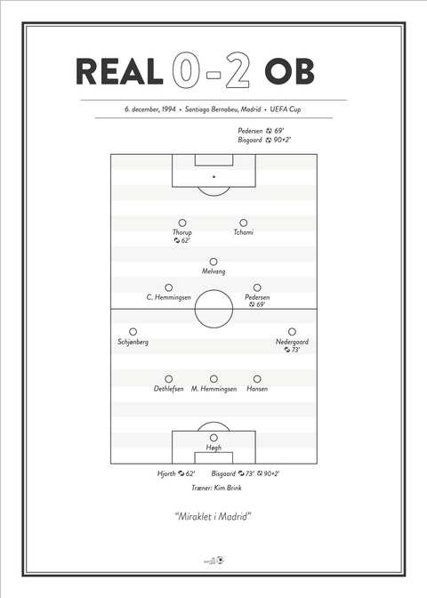 "Miraklet i Madrid" Real Madrid - OB 0-2 UEFA Cup 1994 plakat