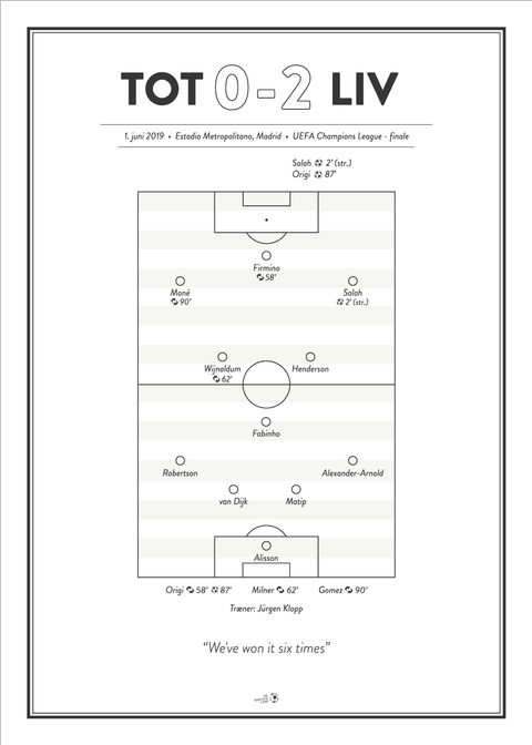 Tottenham - Liverpool 0-2 Champions League finale 2019 plakat