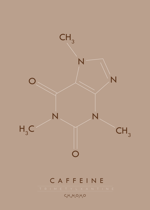 Caffeine - Molekyle plakat