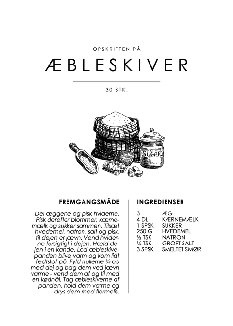 Æbleskiver opskrift - Kage guide plakat