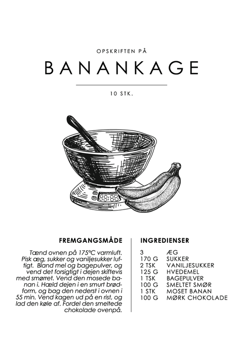 Banankage opskrift - Kage guide plakat