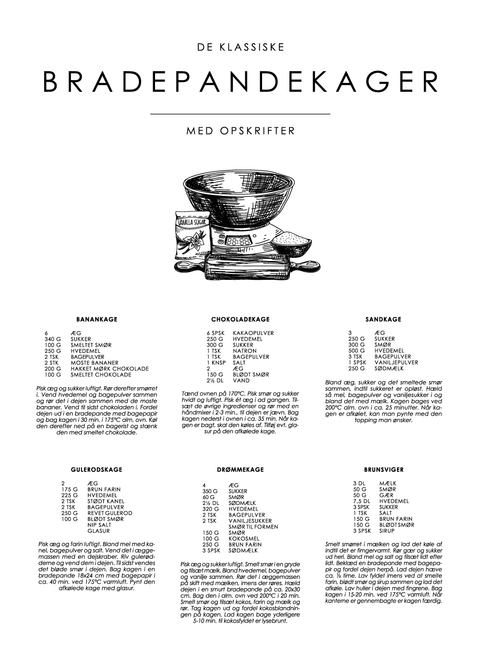Bradepandekager guide plakat - De klassiske opskrifter