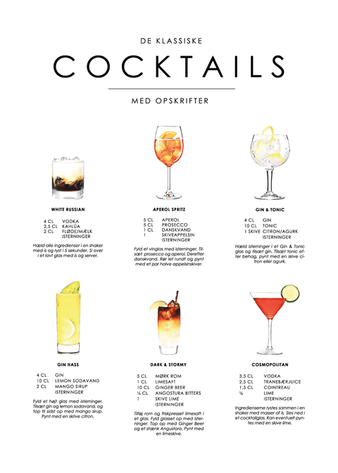 Cocktails opskrifter plakat - De klassiske nr. 4