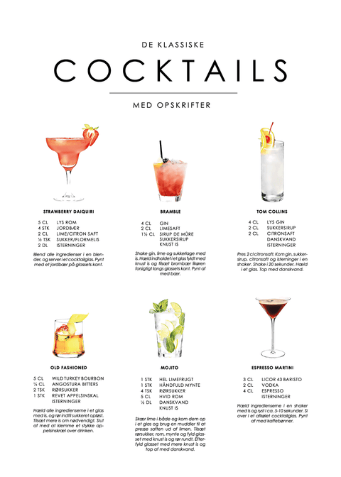 Cocktails opskrifter plakat - De klassiske nr. 3