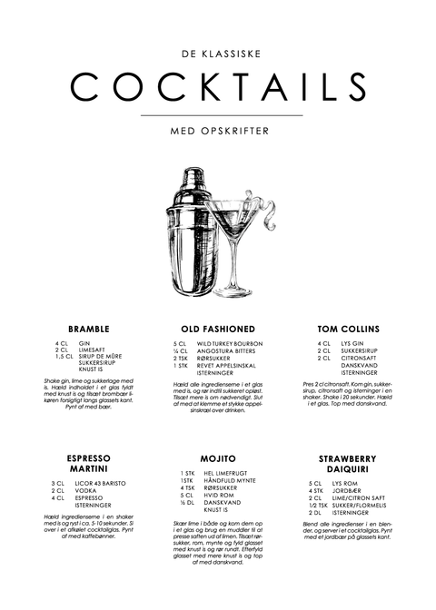 Cocktails opskrifter plakat - De klassiske nr. 2