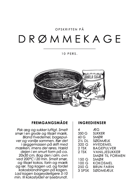 Drømmekage opskrift - Kage guide plakat