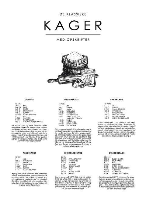 Kage guide plakat - De klassiske opskrifter