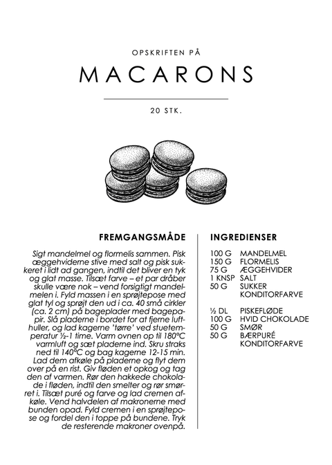 Macarons opskrift - Kage guide plakat