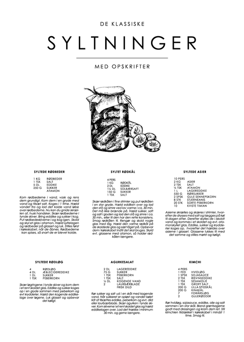 Sylte guide plakat - De klassiske opskrifter