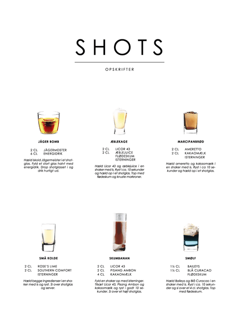 Shots opskrifter plakat