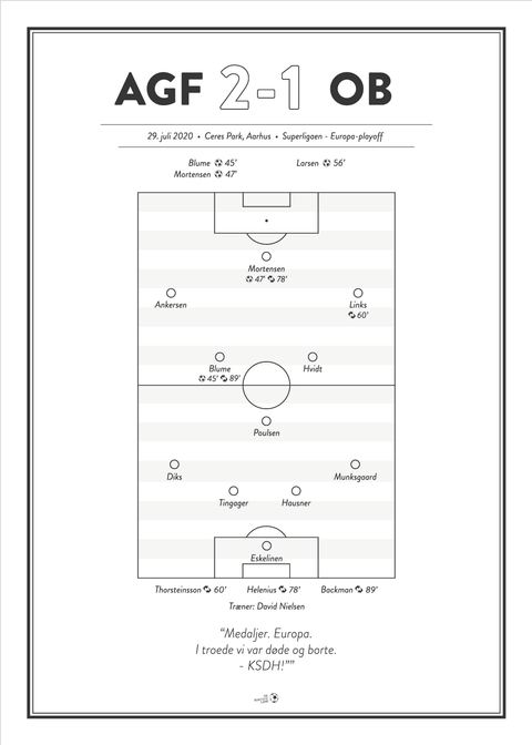 AGF - OB 2-1 Superligaen 2020 plakat