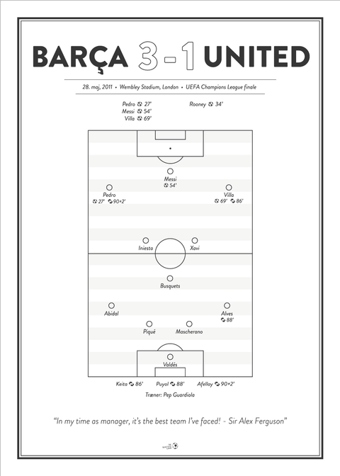 Barcelona - United 3-1 UCL finale 2011 plakat