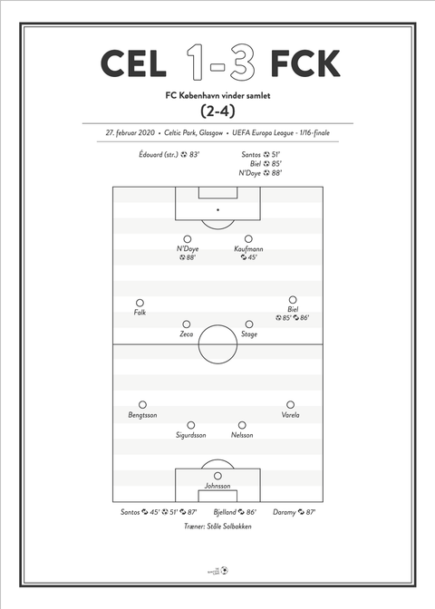 Celtic - FCK 1-3 Europa League 2020 plakat