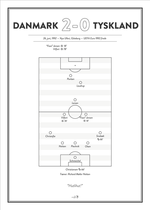 Danmark - Tyskland 2-0 EM finale plakat