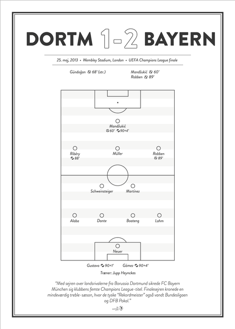 Dortmund - Bayern 1-2 UCL finale 2013 plakat