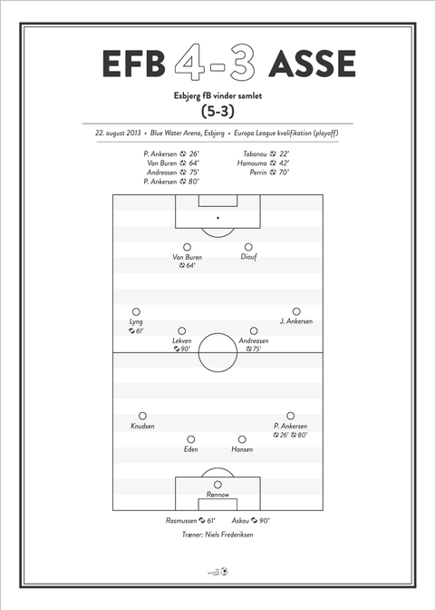 Esbjerg - Saint-Étienne 4-3 Europa League 2013 Plakat