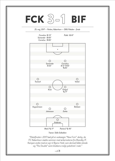 FCK - BIF 3-1 pokalfinale 2017 plakat