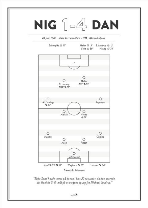 Nigeria - Danmark 1-4 VM 1998 plakat