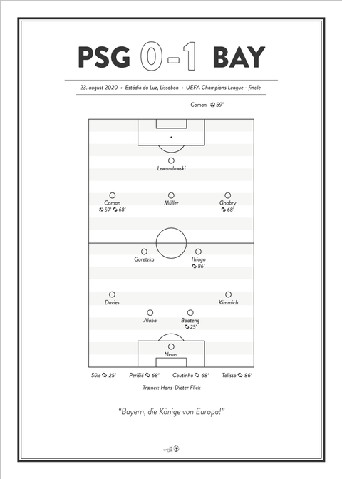 PSG - BAY 0-1 UEFA Champions League Finale plakat