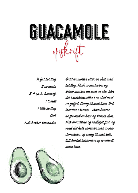 Guacamole opskrift - Køkken plakat