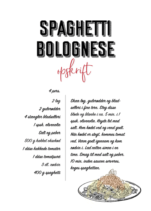 Spaghetti Bolognese - Køkken plakat