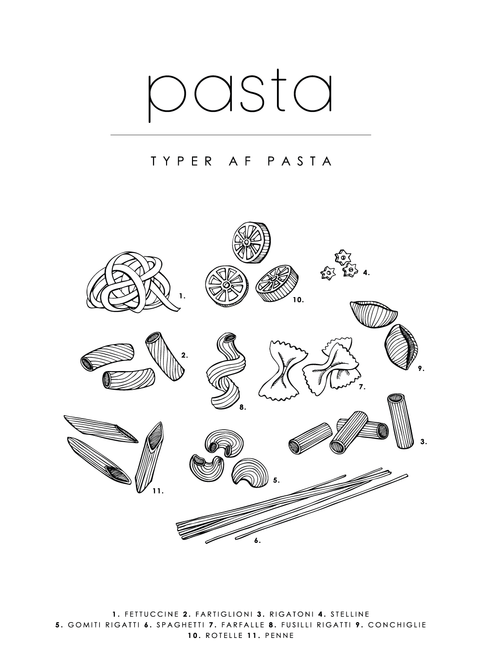 Pasta - Mad guide plakat