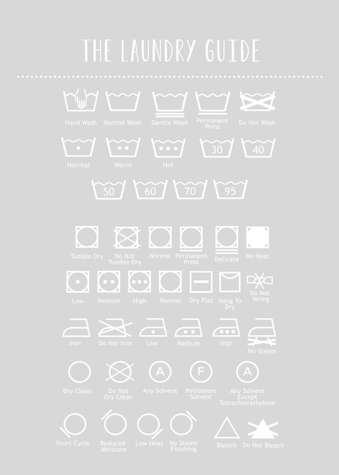 The Laundry guide - vaskeguide plakat