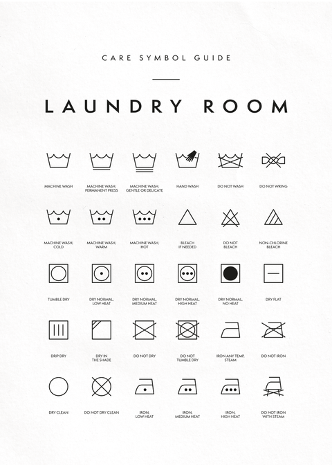 Vaskeguide plakat - Laundry room