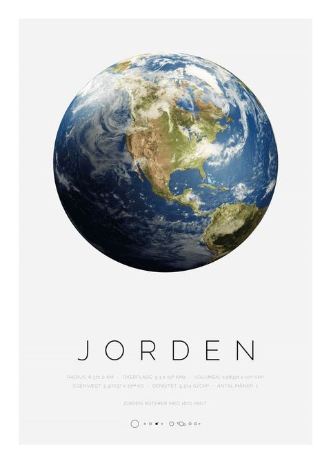 Jorden - Planet plakat