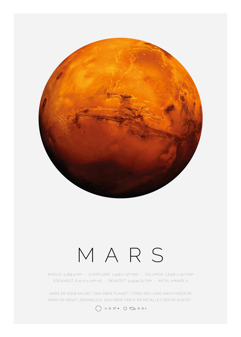 Mars - Planet plakat